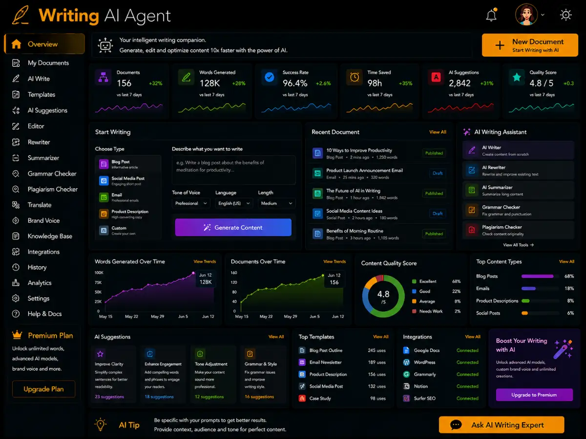 writingagent.app Writing Agent AI agent app — automation dashboard preview